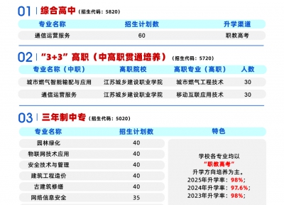 2026年南京市城建中专招生计划发布！